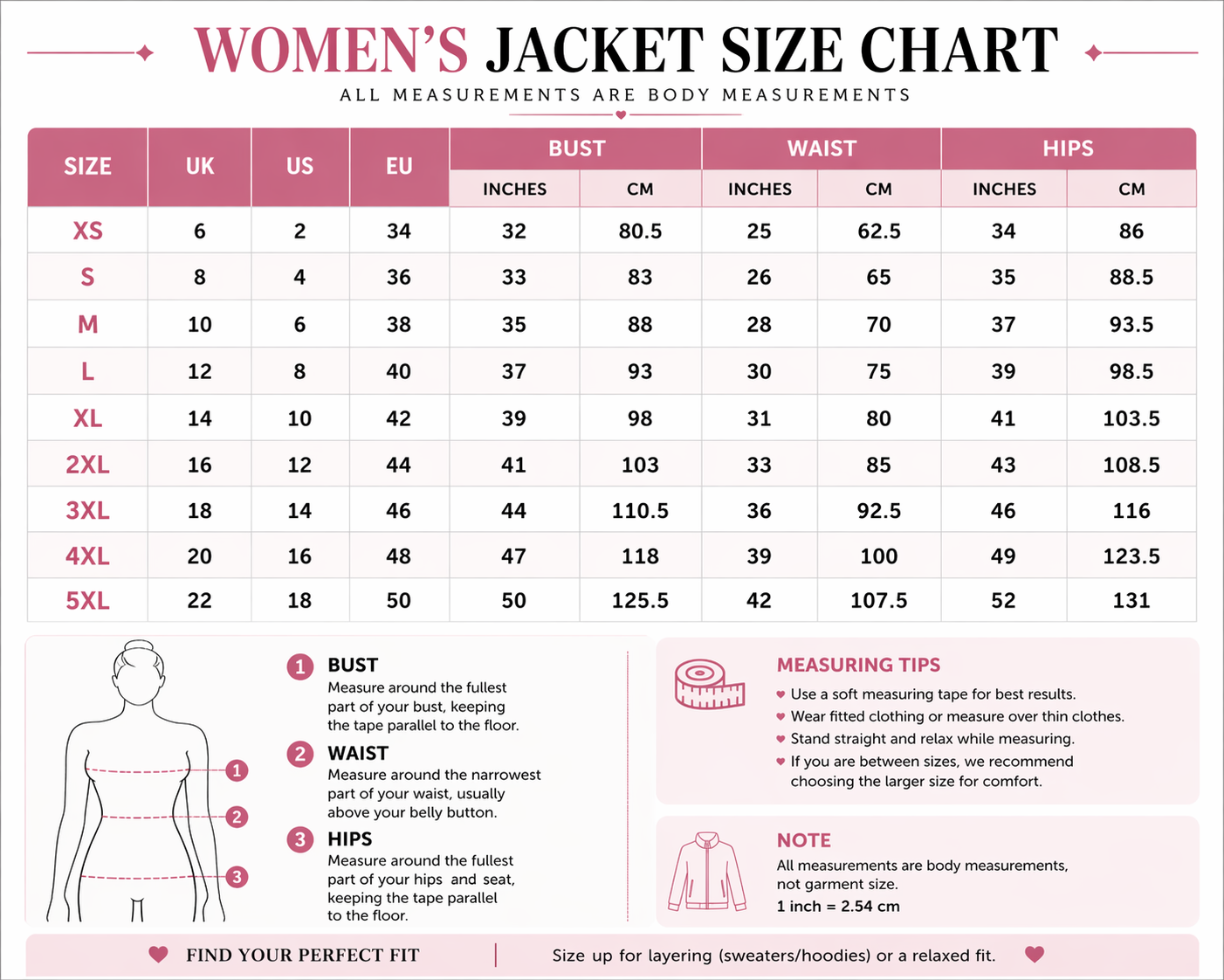 Women's jacket size chart with measurements in inches and centimeters