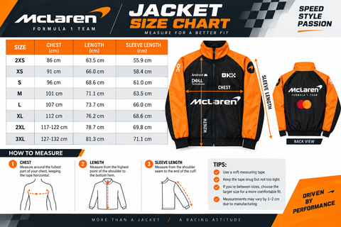 A McLaren jacket size measurement chart infographic showing a size table from 2X to 3XL with chest, length, and sleeve length measurements, alongside front and back views of an orange and black racing jacket with sponsor logos and measurement callouts.
