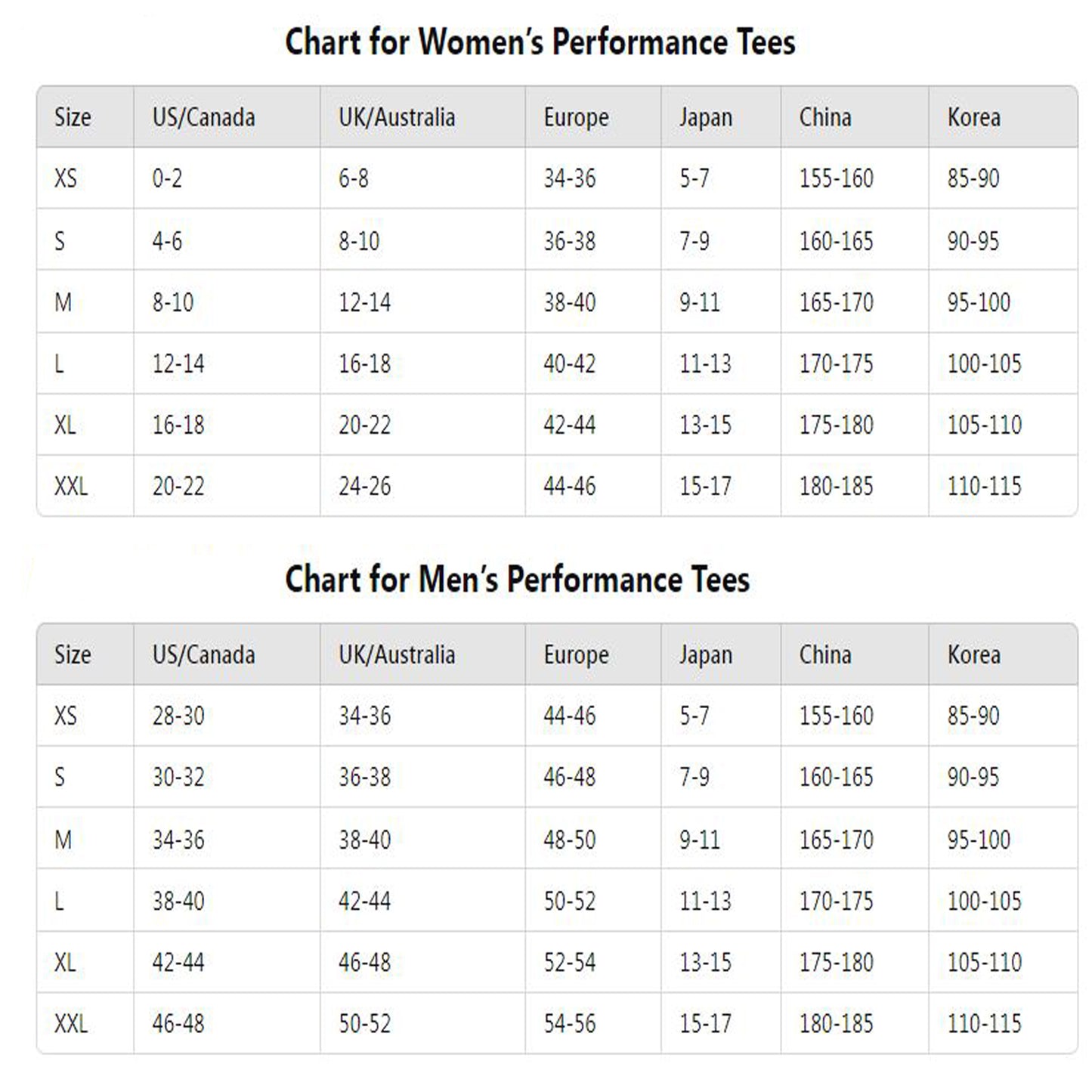 Top-Notch Performance Tees