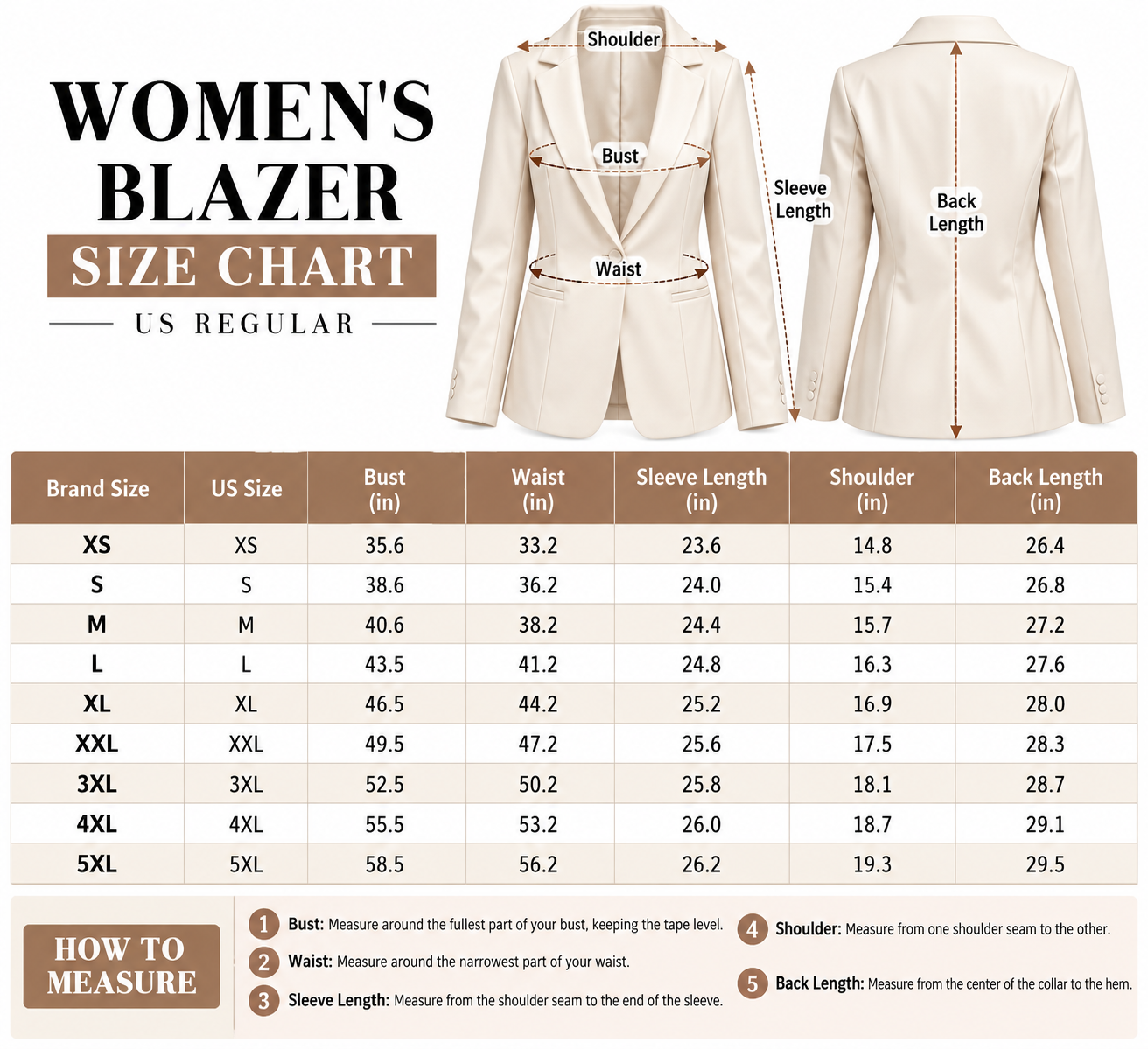 A women's blazer size chart graphic showing front and back garment views at the top and a size measurement table below. The chart includes US sizes XS through 5XL with measurements for bust, waist, sleeve length, shoulder, and back length, plus brand and how-to-measure sections.