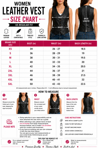 A women's leather vest size chart infographic with a size table, body measurement instructions, and fit guides. The top section shows three models wearing the vest to demonstrate how it fits, with labeled measurements for bust, waist, and back length.